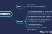 网站的营销方法有哪些(基于企业网站的网络营销方法有哪些)