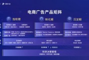 总结抖音营销策略(抖音网络营销策略分析)
