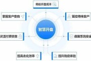 房地产营销系统(房地产营销系统全流程)