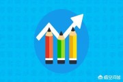 营销推广技巧
:怎么投放广告才能高效的实现推广营销？
