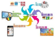 新媒体营销概念(新媒体营销概念是什么)