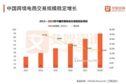 小红书网络营销论文(小红书的网络营销策略分析论文)