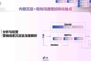 抖音营销号怎么做(抖音营销号怎么运营)