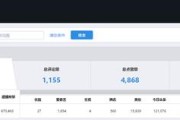 自媒体行业市场分析:自媒体行业如何做数据分析？