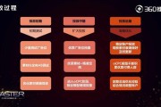 王者荣耀营销策略分析(王者荣耀营销策略分析论文200字)