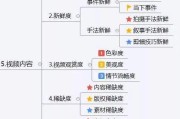 抖音运营怎么做(抖音运营怎么做?)