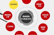 营销和销售的区别(营销和销售的区别通俗)