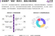 小红书2021营销手册(小红书2021小目标怎么关)