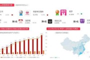 小红书推广平台(小红书推广平台返点)