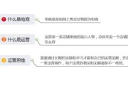 什么是电商电商是做什么的:电商是什么，电商运营的思维来自于哪？