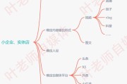 自媒体新媒体营销:新媒体时代，企业如何做好自媒体营销？