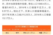 宁波568电商产业园:有人说“作为制造业大市的宁波这两年实体经济越来越差，外来人口流失严重，房价却拼命涨”，对此你怎么看？