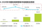抖音的市场营销(抖音的市场营销策略分析)