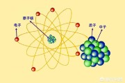 云树电商:电到底是什么？是一种物质吗？