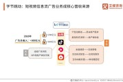 抖音信息流广告平台(抖音信息流广告平台叫什么)