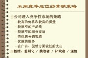 营销战略和营销策略(营销战略和营销策略的关系)