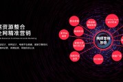 营销技巧有哪些(营销方法有哪几种)