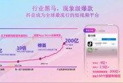 抖音宣传推广(微信加好友说是抖音宣传推广)