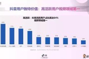抖音营销课(抖音营销课程是不是割韭菜)