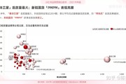 小红书口碑营销论文(小红书营销模式分析论文)