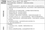 营销主管岗位职责(营销主管岗位职责计划)