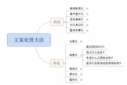 把1000句文案装进脑袋:怎么写出好的洗脑文案？