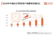 小红书ugc营销分析(小红书ugc模式的优势)