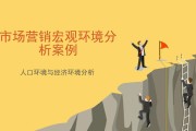 什么是市场营销环境(什么是市场营销环境分析)