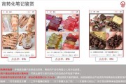 小红书怎么推广产品(小红书怎么推广产品最有效)