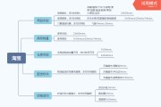 小红书的营销策略分析(小红书的营销策略分析开题报告)