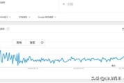 林智勇跨境电商:为什么要转型跨境电商，跨境电商的优势在哪里？