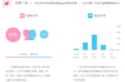 如何利用小红书营销(小红书营销的方式和方法)