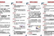 小红书的运营策略(小红书的运营策略研究)