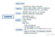 抖音的运营技巧(抖音运营必备技巧干货)