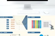毕业ppt文案:毕业论文答辩PPT怎么写？