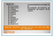 吕宣慧营销工具图(京东营销工具考试答案)