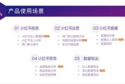 小红书推广数据(小红书推广数据分析)