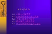 市场营销观念的四大支柱(市场营销观念的四大支柱案例)