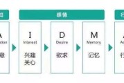 kol营销策略(抖音kol营销策略)