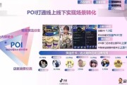 抖音旅游营销(抖音旅游营销手段)