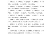 桶装水营销策划方案(关于桶装水营销推广方案)