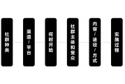 社群营销怎么做(社群营销怎么做?)