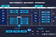 网络营销平台(网上销售平台怎么做)