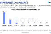 小红书的营销渠道(小红书精准营销渠道)