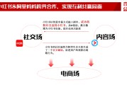 小红书营销环境分析(分析营销环境的根本目的是什么)
