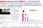 小红书美妆营销(小红书美妆营销策略)