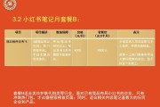 长沙小红书运营(长沙小红书推广公司)
