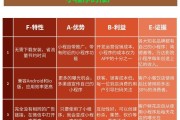 营销和促销的区别(营销促销销售的区别)