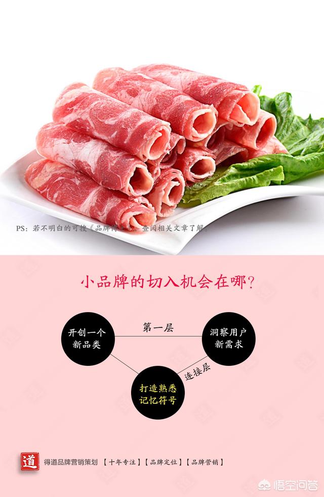 餐饮品牌策划大概流程是怎样？