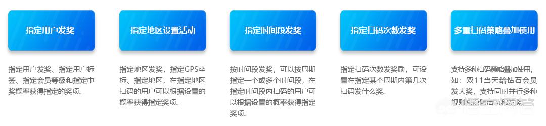 怎么做一个酒水营销的策划方案？